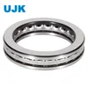 Ujk Thrust Bearing Application Guide - Gearbox/Automotive Uses