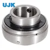 UC305-14 7/8X2.4409X1.4961X0.7874 Insert Bearing Setscrew Locking for Industrial Equipment