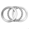 Ujk Thrust Bearing Application Guide - Gearbox/Automotive Uses