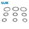 Ujk Thrust Bearing Material Guide - Steel/Ceramic/Bronze Options